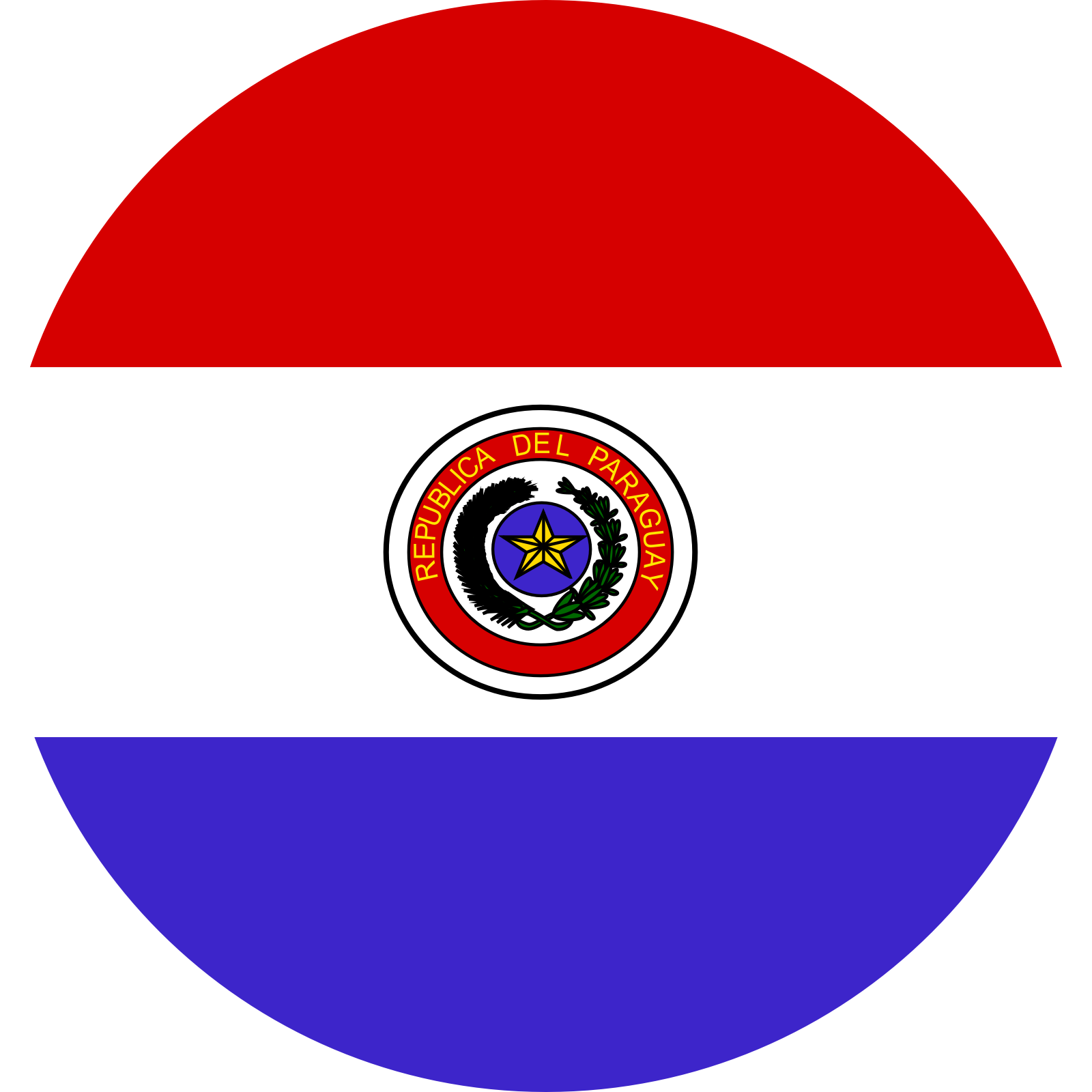 Country Logo